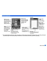 Preview for 6 page of NEC Mobile Phone User Manual