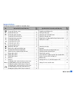 Preview for 8 page of NEC Mobile Phone User Manual