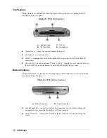 Preview for 14 page of NEC MOBILEPRO P300 Manual