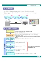 Preview for 18 page of NEC MP-01 Quick Reference Manual