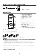 Preview for 6 page of NEC MP-01 User Manual