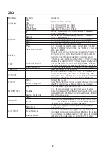 Preview for 12 page of NEC MP-01 User Manual