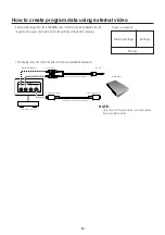 Preview for 14 page of NEC MP-01 User Manual