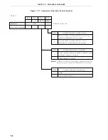 Preview for 149 page of NEC mPD17120 Subseries User Manual