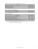 Preview for 9 page of NEC mPD178053 User Manual