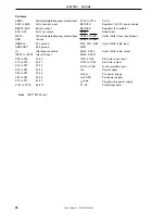 Предварительный просмотр 24 страницы NEC mPD178053 User Manual