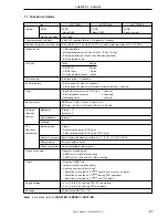 Предварительный просмотр 27 страницы NEC mPD178053 User Manual