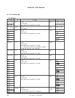 Предварительный просмотр 28 страницы NEC mPD178053 User Manual