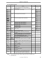 Предварительный просмотр 29 страницы NEC mPD178053 User Manual