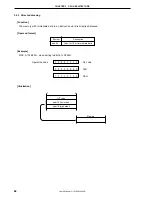 Preview for 62 page of NEC mPD178053 User Manual