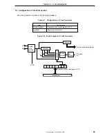 Предварительный просмотр 89 страницы NEC mPD178053 User Manual