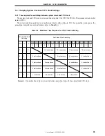 Предварительный просмотр 95 страницы NEC mPD178053 User Manual