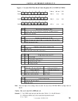 Предварительный просмотр 103 страницы NEC mPD178053 User Manual