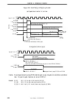 Предварительный просмотр 200 страницы NEC mPD178053 User Manual