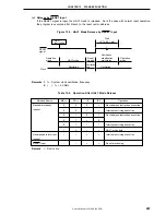 Предварительный просмотр 207 страницы NEC mPD178053 User Manual