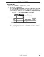 Предварительный просмотр 209 страницы NEC mPD178053 User Manual