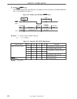 Предварительный просмотр 210 страницы NEC mPD178053 User Manual