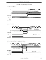 Предварительный просмотр 215 страницы NEC mPD178053 User Manual