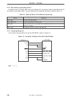 Preview for 224 page of NEC mPD178053 User Manual