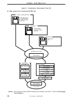 Preview for 254 page of NEC mPD178053 User Manual