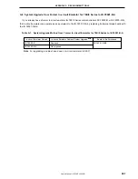 Preview for 261 page of NEC mPD178053 User Manual