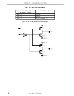 Preview for 188 page of NEC mPD178054 Series User Manual