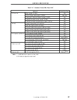 Preview for 217 page of NEC mPD178054 Series User Manual