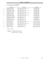 Предварительный просмотр 43 страницы NEC MPD703030A User Manual