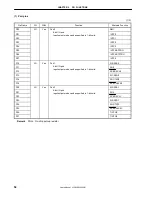 Предварительный просмотр 52 страницы NEC MPD703030A User Manual