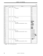 Предварительный просмотр 54 страницы NEC MPD703030A User Manual