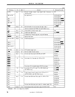 Предварительный просмотр 56 страницы NEC MPD703030A User Manual