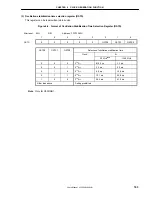 Preview for 163 page of NEC MPD703030A User Manual