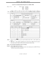 Предварительный просмотр 247 страницы NEC MPD703030A User Manual