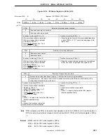 Preview for 263 page of NEC MPD703030A User Manual