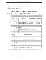 Preview for 315 page of NEC MPD703030A User Manual