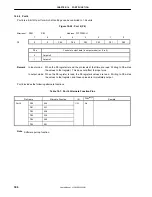 Preview for 396 page of NEC MPD703030A User Manual