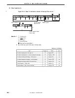 Предварительный просмотр 492 страницы NEC MPD703030A User Manual