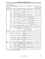 Предварительный просмотр 505 страницы NEC MPD703030A User Manual