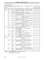 Предварительный просмотр 506 страницы NEC MPD703030A User Manual