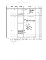 Предварительный просмотр 507 страницы NEC MPD703030A User Manual