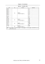 Preview for 35 page of NEC mPD703128 Preliminary User'S Manual