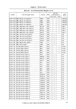 Preview for 77 page of NEC mPD703128 Preliminary User'S Manual