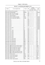 Preview for 79 page of NEC mPD703128 Preliminary User'S Manual