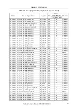 Preview for 97 page of NEC mPD703128 Preliminary User'S Manual