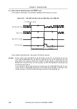 Preview for 264 page of NEC mPD703128 Preliminary User'S Manual