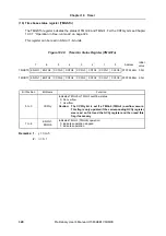 Preview for 320 page of NEC mPD703128 Preliminary User'S Manual