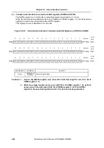 Preview for 402 page of NEC mPD703128 Preliminary User'S Manual