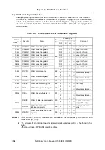 Preview for 434 page of NEC mPD703128 Preliminary User'S Manual