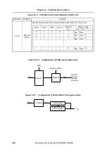 Preview for 456 page of NEC mPD703128 Preliminary User'S Manual