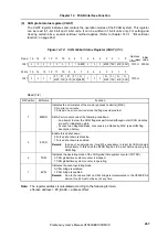 Preview for 457 page of NEC mPD703128 Preliminary User'S Manual